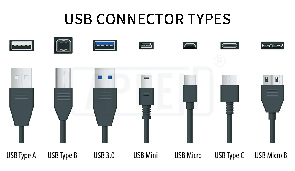 Detailed Explanation Of USB Connector Port Types