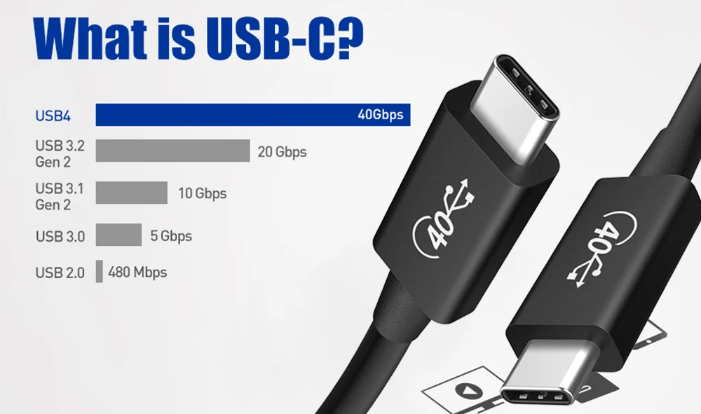 How to tell whether a USB-C cable can carry high-wattage power and  Thunderbolt 3 data