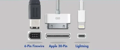 Apple Connector Series