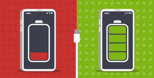 Battery degradation caused by heat