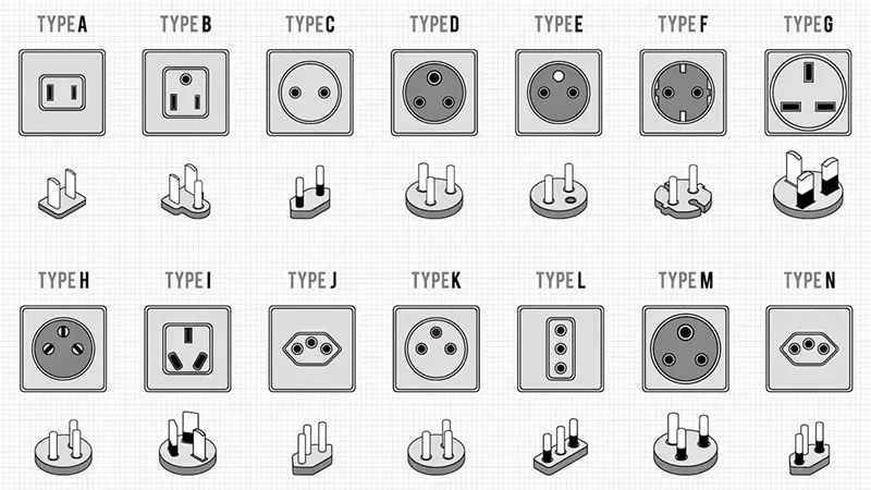 Different plug types