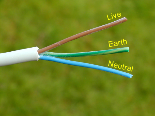 Power Plug Color Codes