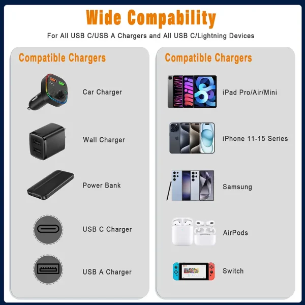 Fully customizable 4-in-1 convertible 100W fast charging data cable - Image 7