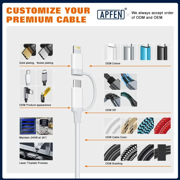 Fully customizable 4-in-1 convertible 100W fast charging data cable - Image 4